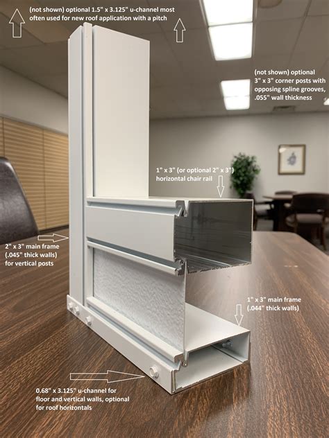 2x3 metal enclosure|2x2 screened wall system.